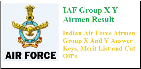 air force exam paper group y Airmen 2018  Released Indian View Force Air Result