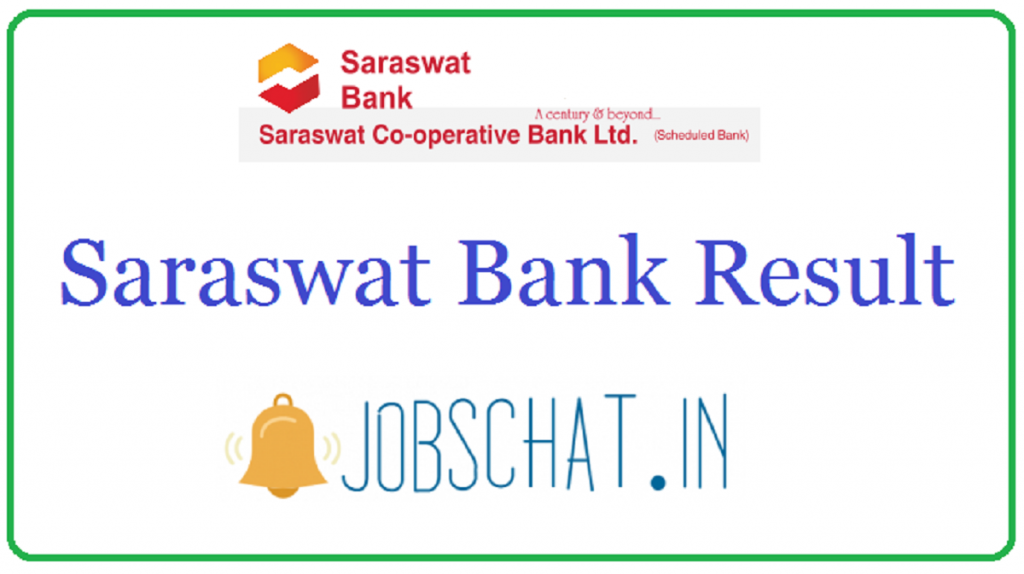 Saraswat Bank Result