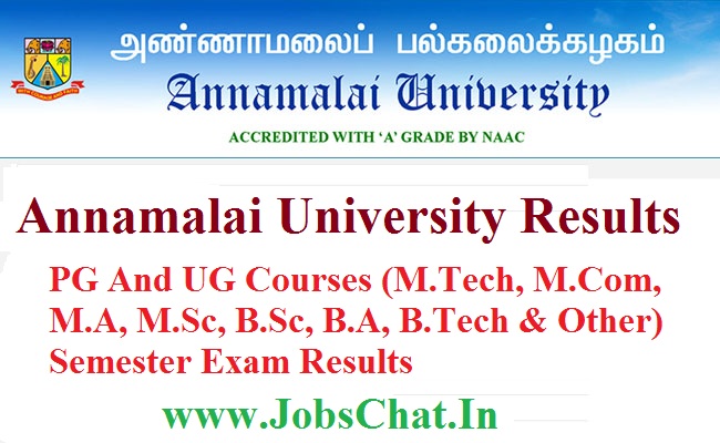 annamalai university phd course work results