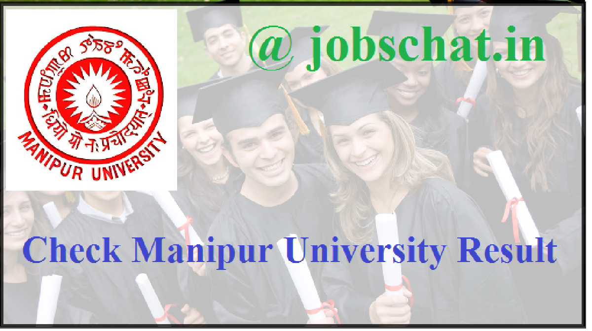 Manipur University Result