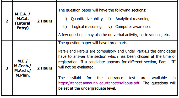 TANCET Syllabus 2020 | Subject Wise TANCET Exam Pattern