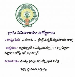 AP Grama Sachivalaya Notification