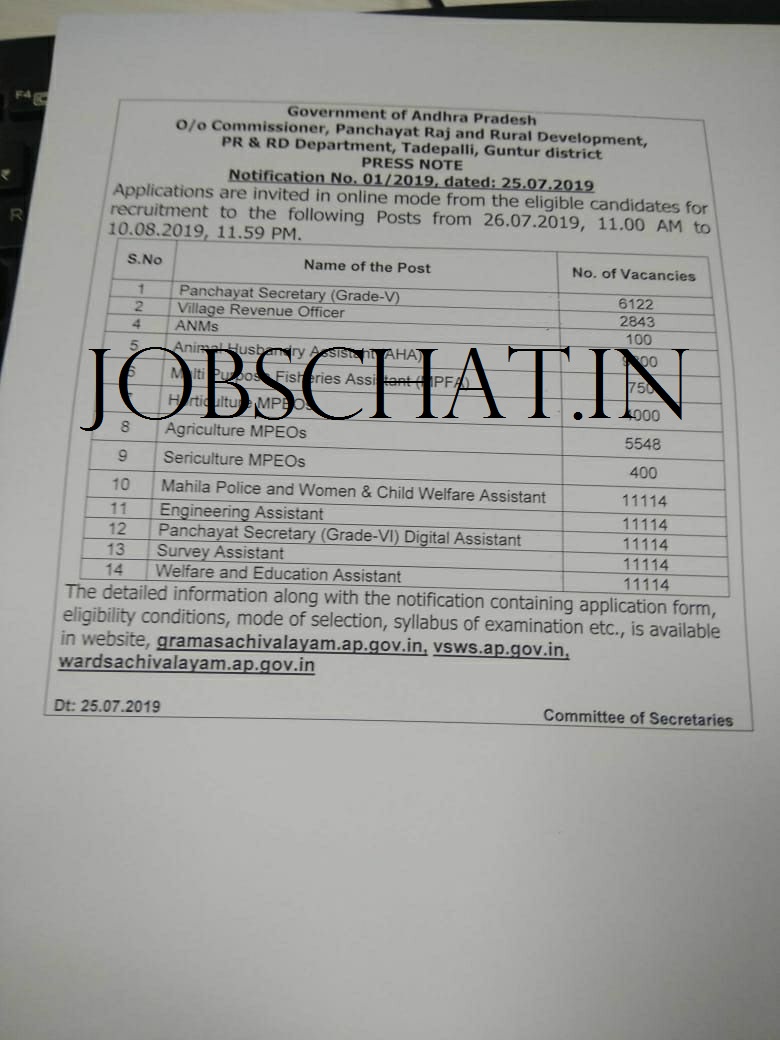 Ap Grama Sachivalaya Notification 2019 Out Apply 1 6 Lakh Jobs - 