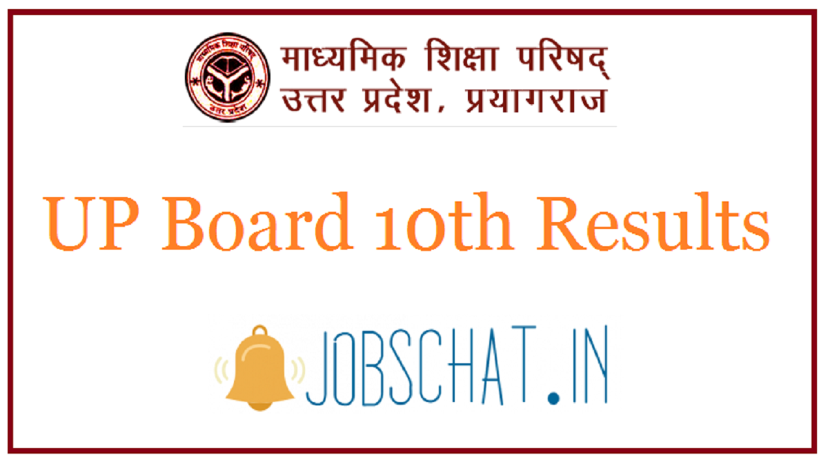 UP Board 10th Results