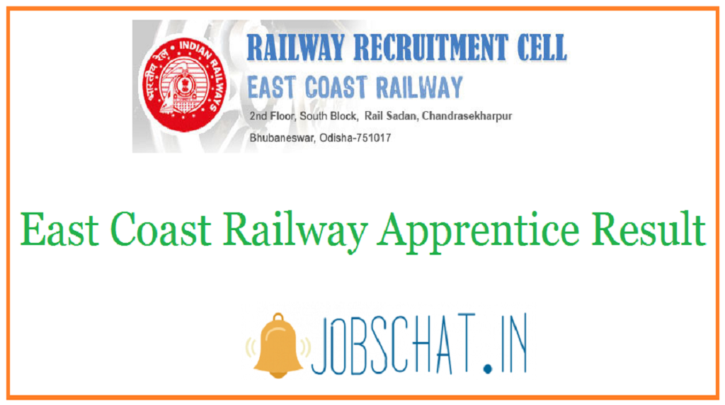 East Coast Railway Apprentice Result