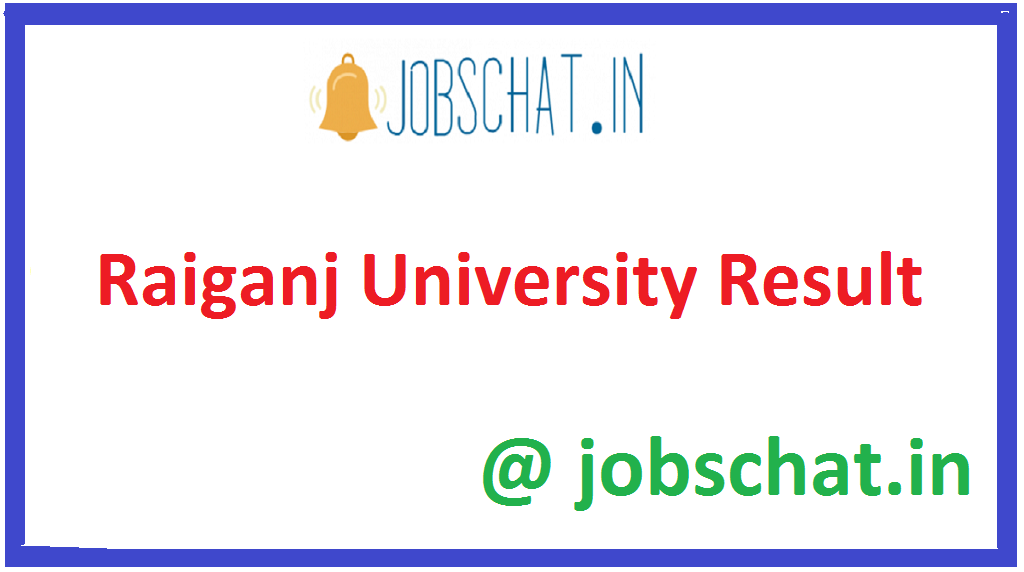 Raiganj University Result