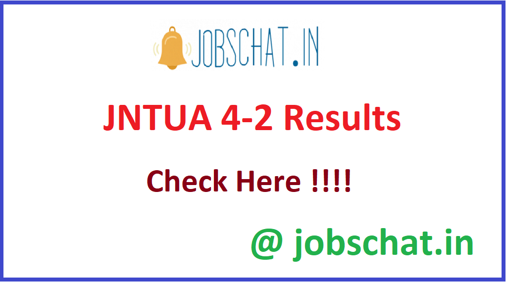 JNTUA 4-2 Results