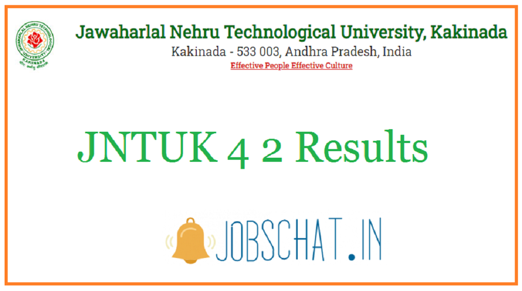 JNTUK 4 2 Results