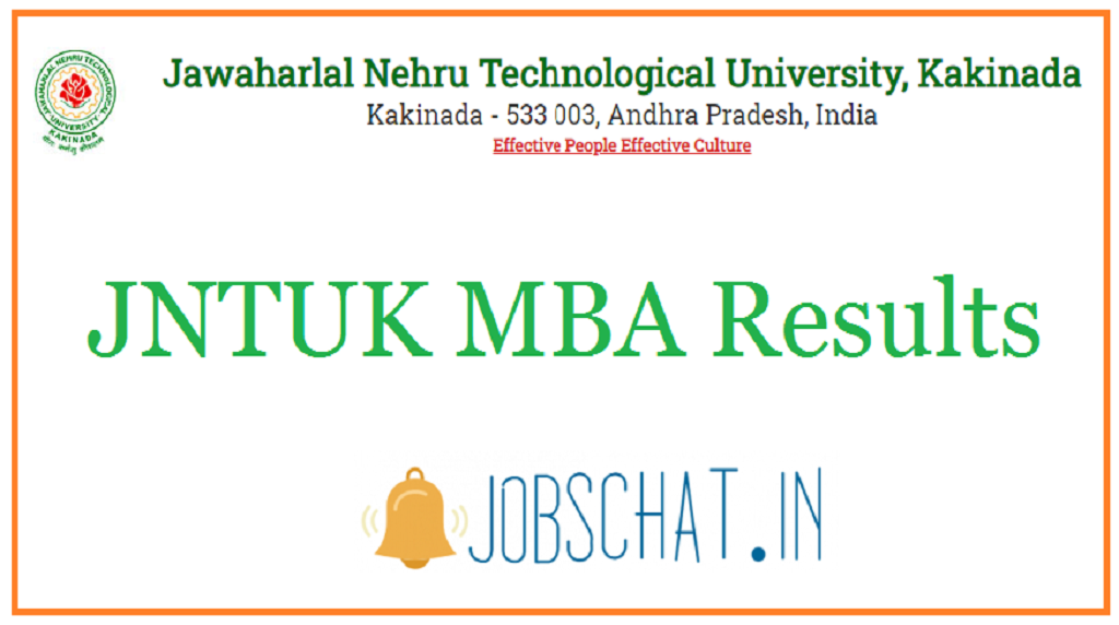 JNTUK MBA Results