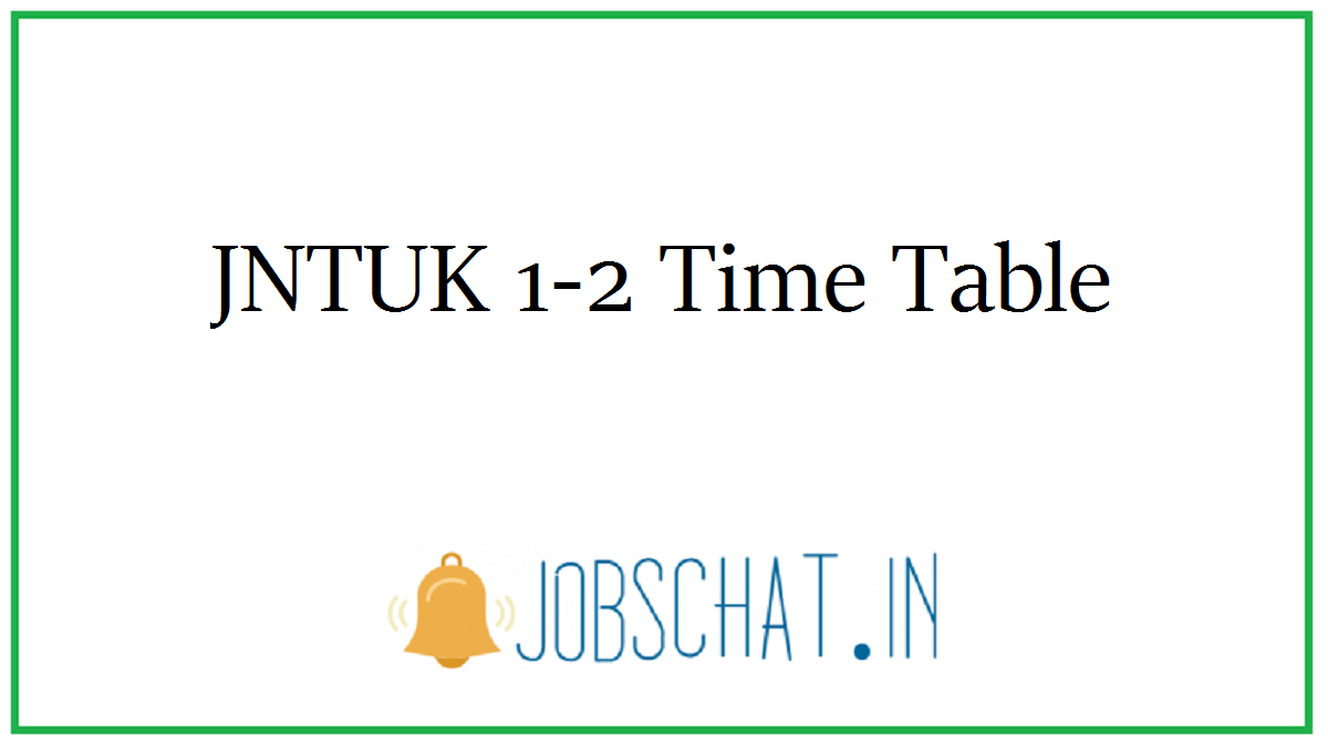 JNTUK 1 2 Exam Time Table 2020 R10 R13 R16 R19 Exam Dates