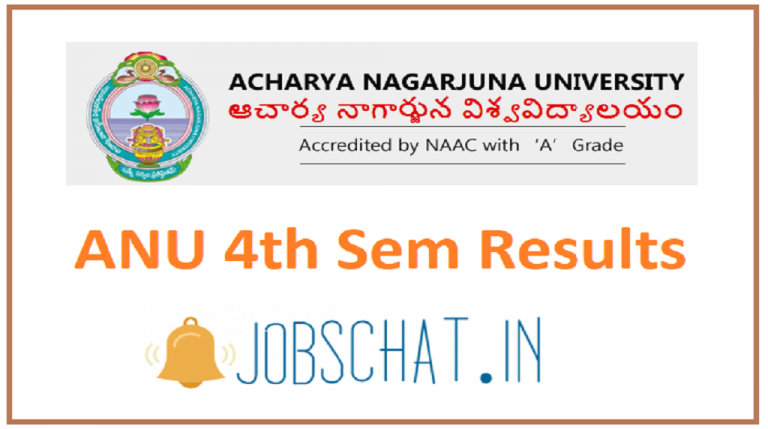 ANU 4th Sem Results 2022 OUT - UG, PG, B.Tech, B.Pharmacy