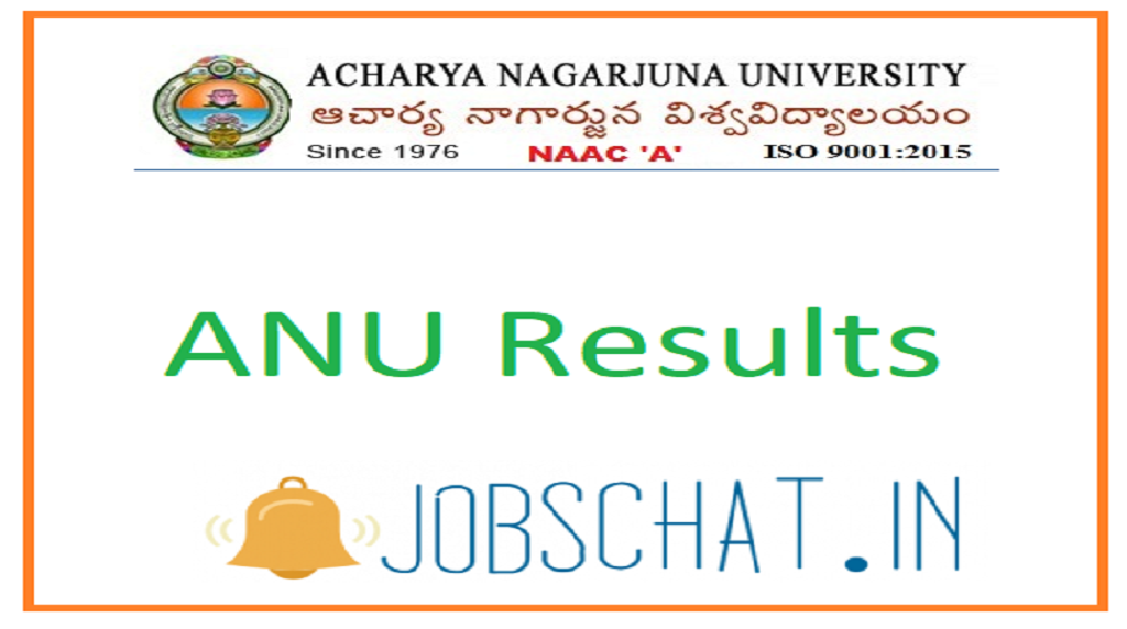 ANU Results