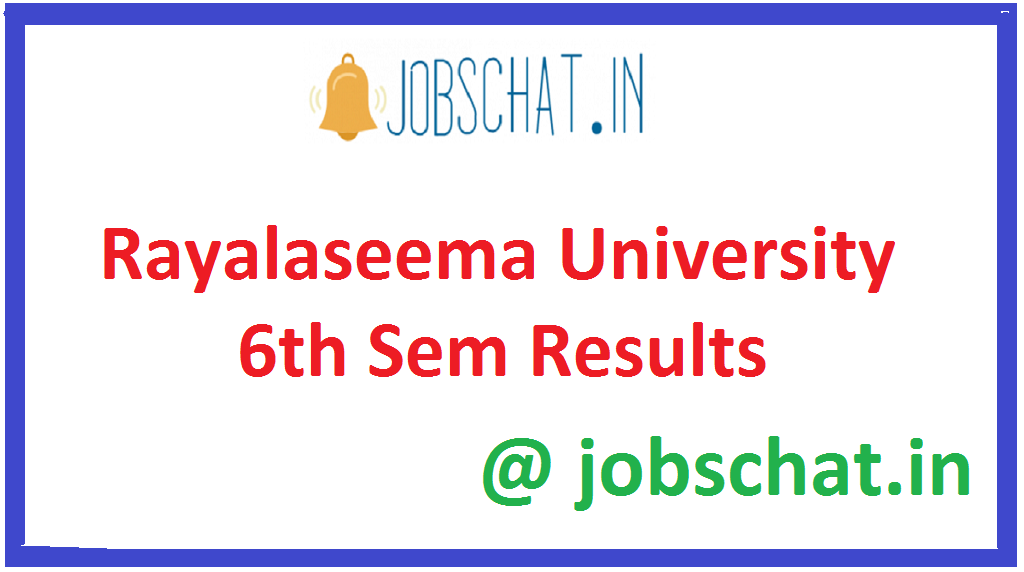 Rayalaseema University 6th Sem Results