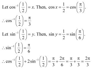 NCERT Solutions Class 12 Maths Chapter 2 Ex 2.1 Q 12(a)