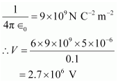 NCERT-Solutions-For-Class-12-Physics-Chapter-2-Electrostatic-Potential-and-Capacitance-10