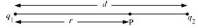 NCERT-Solutions-For-Class-12-Physics-Chapter-2-Electrostatic-Potential-and-Capacitance-2