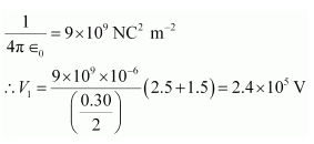 NCERT-Solutions-For-Class-12-Physics-Chapter-2-Electrostatic-Potential-and-Capacitance-41
