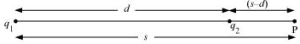 NCERT-Solutions-For-Class-12-Physics-Chapter-2-Electrostatic-Potential-and-Capacitance-5