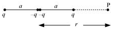 NCERT-Solutions-For-Class-12-Physics-Chapter-2-Electrostatic-Potential-and-Capacitance-76