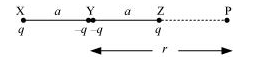 NCERT-Solutions-For-Class-12-Physics-Chapter-2-Electrostatic-Potential-and-Capacitance-77