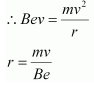NCERT-Solutions-For-Class-12-Physics-Chapter-4-Moving-Charges-and-Magnetism-Formulae35