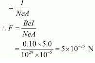NCERT-Solutions-For-Class-12-Physics-Chapter-4-Moving-Charges-and-Magnetism-Formulae56