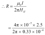 NCERT-Solutions-For-Class-12-Physics-Chapter-5-Magnetism-and-Matter-Formulae22