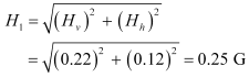 NCERT-Solutions-For-Class-12-Physics-Chapter-5-Magnetism-and-Matter-Formulae25