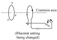 NCERT-Solutions-For-Class-12-Physics-Chapter-6-Electromagnetic-Induction-Formulae1.3