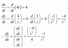 NCERT Solutions class 12 maths chapter 5 ex 5.6 q 4(b)
