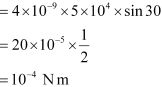 NCERT-Solutions-for-Class-12-Physics-Chapter-1-formulae15