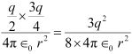 NCERT-Solutions-for-Class-12-Physics-Chapter-1-formulae25
