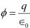 NCERT-Solutions-for-Class-12-Physics-Chapter-1-formulae32-1