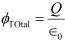 NCERT-Solutions-for-Class-12-Physics-Chapter-1-formulae43