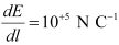 NCERT-Solutions-for-Class-12-Physics-Chapter-1-formulae60