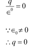 NCERT-Solutions-for-Class-12-Physics-Chapter-1-formulae64