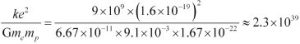 NCERT-Solutions-for-Class-12-Physics-Chapter-1-formulae7