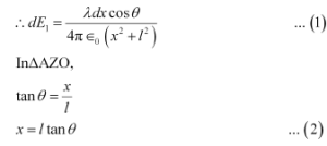 NCERT-Solutions-for-Class-12-Physics-Chapter-1-formulae79