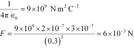NCERT Solutions for Class 12 Physics Chapter 1_ formula 2