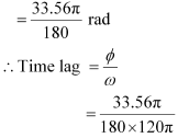 NCERT-Class-12-Physics-Solutions-Chapter-7-Alternating-Current-Formulae31