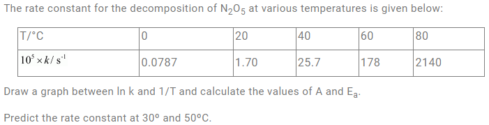 NCERT-Solutions-For-Class-12-Chemistry-Chapter-4-Chemical-Kinetics-img61
