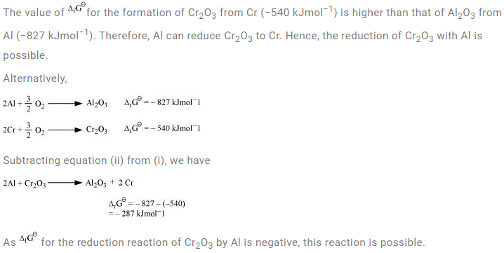 NCERT-Solutions-For-Class-12-Chemistry-Chapter-6-General-Principles-and-Processes-of-Isolation-of-Elements-img52