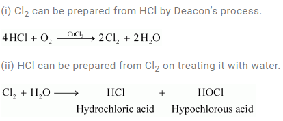 NCERT-Solutions-For-Class-12-Chemistry-Chapter-7-The-p-Block-Elements-img58