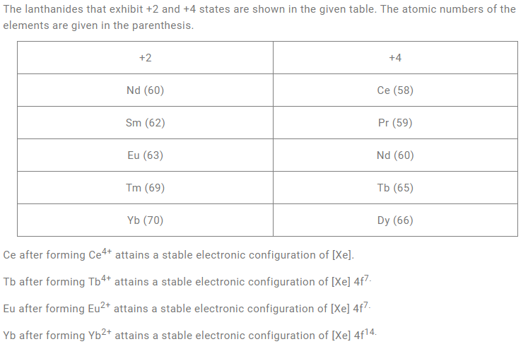 एनसीईआरटी-समाधान-के लिए-कक्षा-12-रसायन विज्ञान-अध्याय-8-द-डी-एंड-एफ-ब्लॉक-एलिमेंट्स-img84