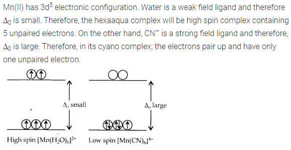 NCERT-Solutions-For-Class-12-Chemistry-Chapter-9-Coordination-Compounds-img20