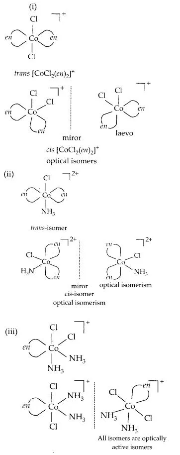 NCERT-Solutions-For-Class-12-Chemistry-Chapter-9-Coordination-Compounds-img44