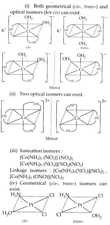 NCERT-Solutions-For-Class-12-Chemistry-Chapter-9-Coordination-Compounds-img6