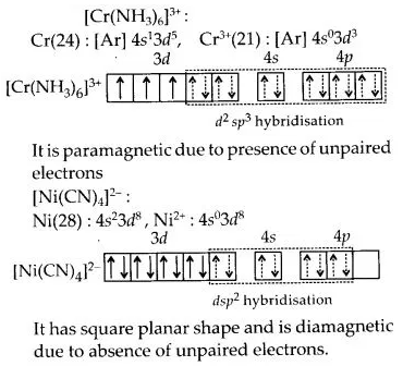 NCERT-Solutions-For-Class-12-Chemistry-Chapter-9-Coordination-Compounds-img60