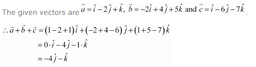 NCERT Solutions For Class 12 Maths Chapter 10 Vector Algebra Ex 10.2 q 6(a)