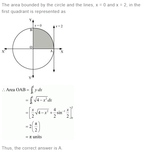 NCERT Solutions For Class 12 Maths Chapter 8 Application Of Integrals Ex 8.1 q 12(a)